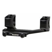 Riflescope Accessories