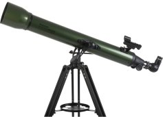 Scopes