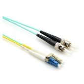 Cables