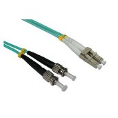 Cables
