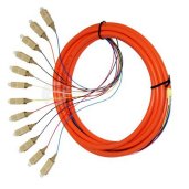 Cables