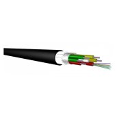 Cables