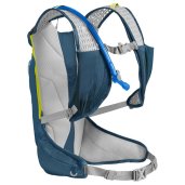 Hydration Systems