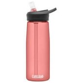 Hydration Systems