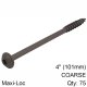 (image for) Pocket Hole Screws and Plugs