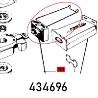 (image for) Bag Clip FÌr Turbofilter