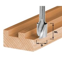 (image for) Cutters Hs Spi D8-19