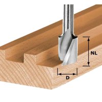 (image for) Cutters Hw Spi D8-25