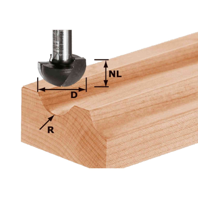 (image for) Profile Cutter Hw R9,7