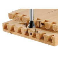 Cutter - Doveta Hw D20-17-15grad (image for) Cutter - Doveta Hw D20-17-15grad