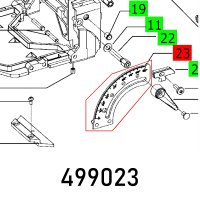 (image for) Segment Df 500