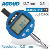 Digital Indicator