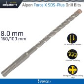 Sds-Plus