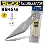 Knives and Cutters