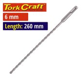 Other tools