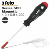 Screwdrivers