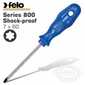 Screwdrivers