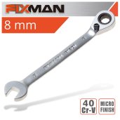 Wrenches - Adjustable