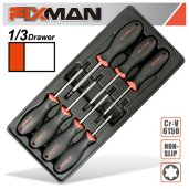 Socket Tool Set