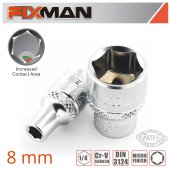 Tools - Fixman