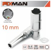 Tools - Fixman