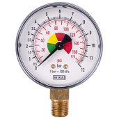 Gauges