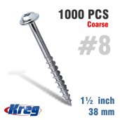 Kreg Jointing System