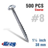 Kreg Jointing System
