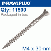 Woodscrews
