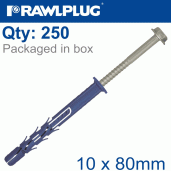 Screwing/Fastening/Fixing