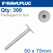 Screwing/Fastening/Fixing