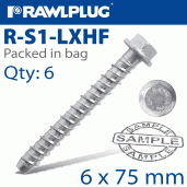 Mechanical Anchors