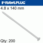 Screwing/Fastening/Fixing