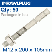 Screwing/Fastening/Fixing