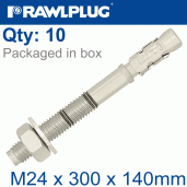 Mechanical Anchors