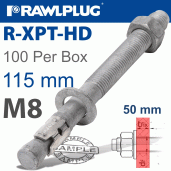 Mechanical Anchors