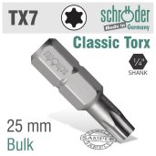 Torx