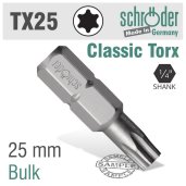 Torx