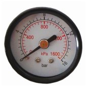 Gauges