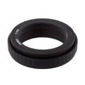 Camera Accessory Sets