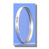 Camera Lens Accessories