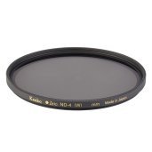 Camera Lens Accessories