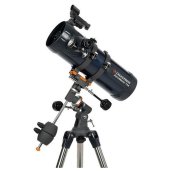 Scopes