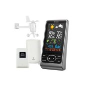 Weather Forecasters & Stations