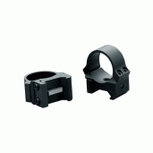 Riflescope Accessories