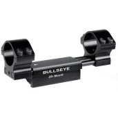 Riflescope Accessories