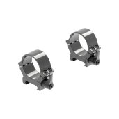 Riflescope Accessories