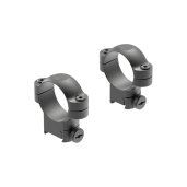 Weapon Scope & Sight Accessories