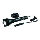 Flashlights & Headlamps