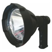 Flashlights & Headlamps